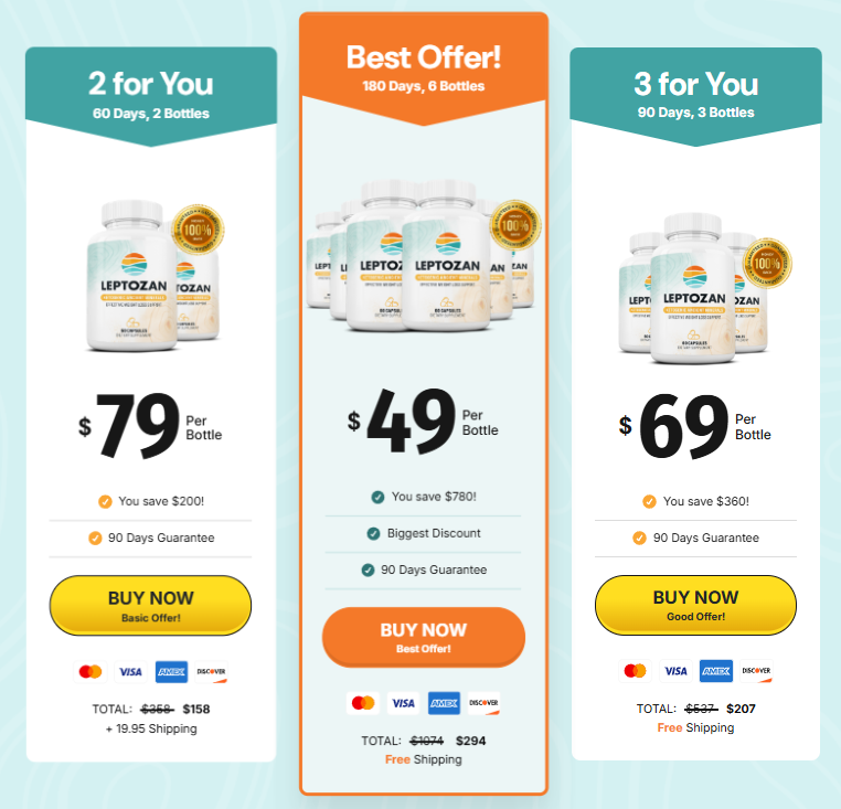 Leptozan Pricing